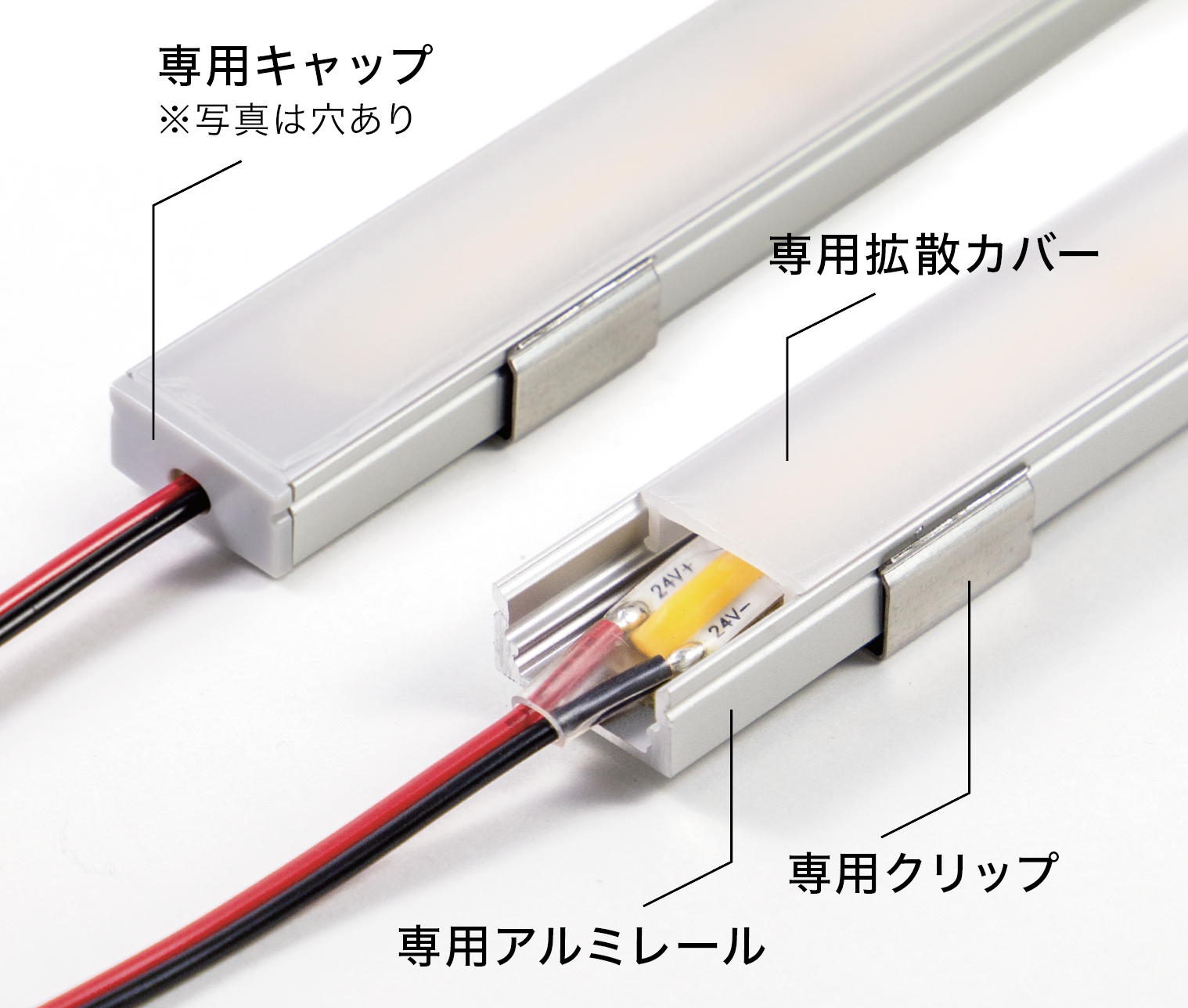 X-RIBBON COB | X-ECO